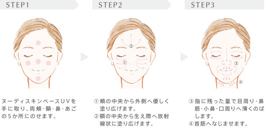 ヌーディスキンベースUVの塗り方