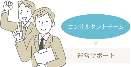 コンサルタントチーム
