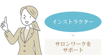 インストラクター