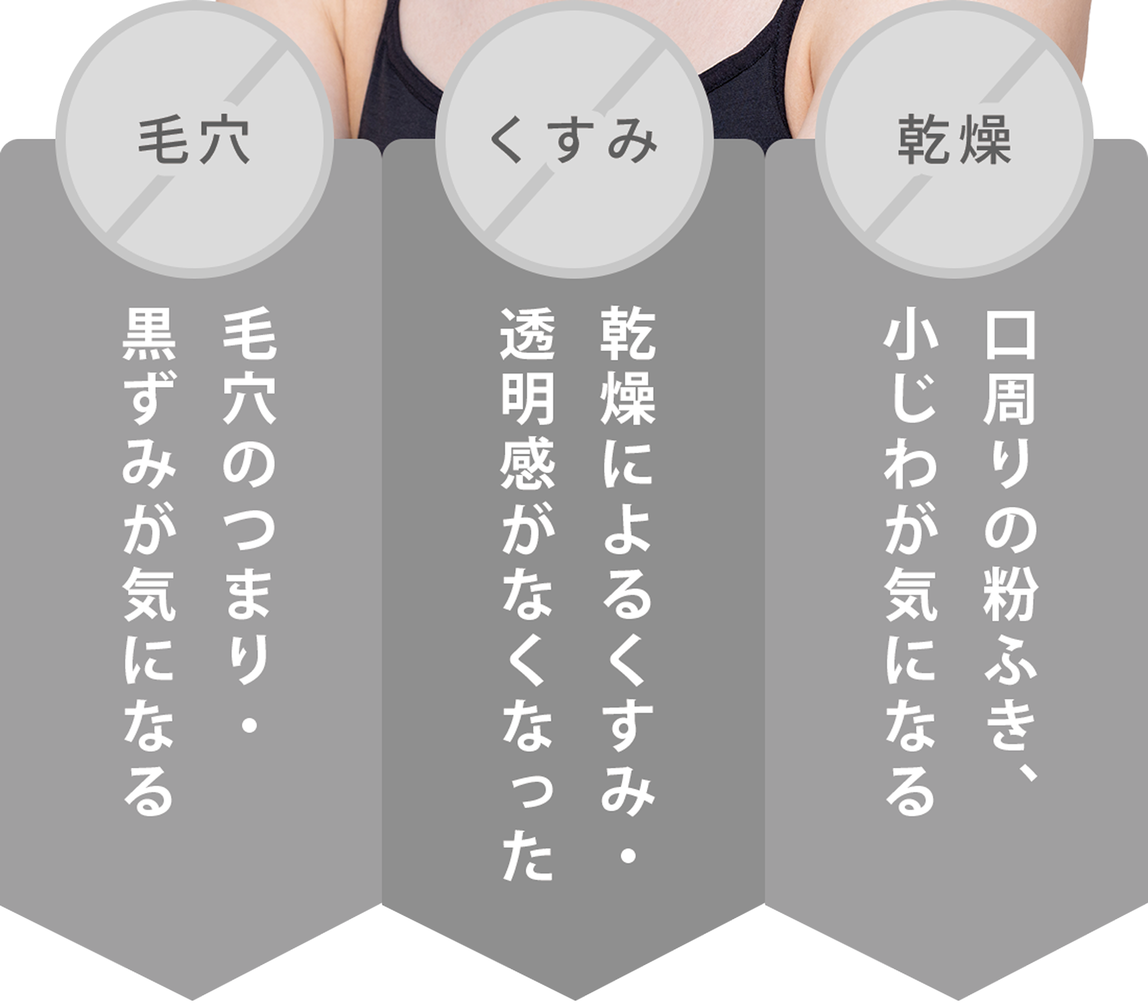 毛穴のつまり・黒ずみ、乾燥によるくすみ・透明感の低下、口周りの粉ふき・小じわ
