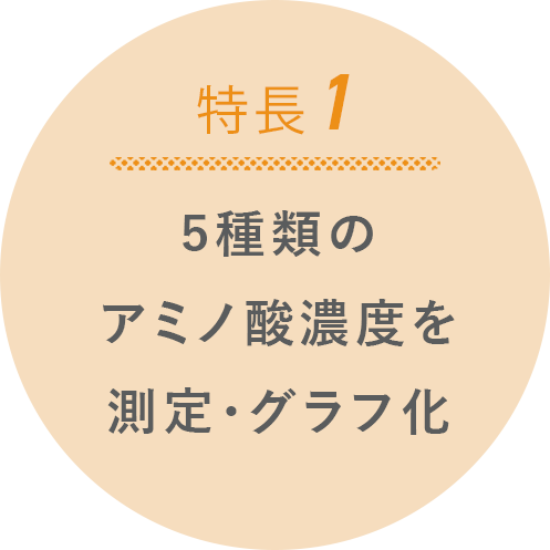 特長1