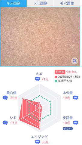 使用前