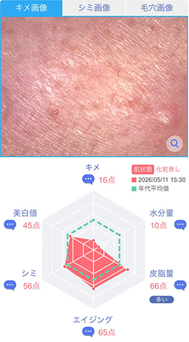 使用前