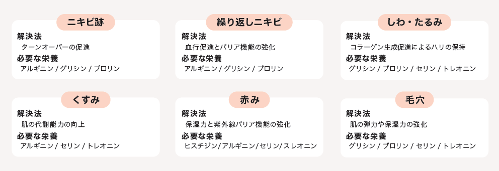 肌分析画像